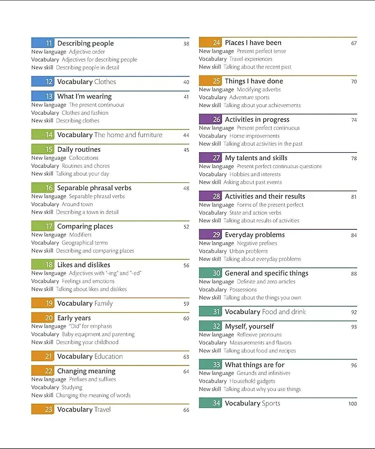 English for Everyone Practice Book Level 3 Intermediate - фото 4