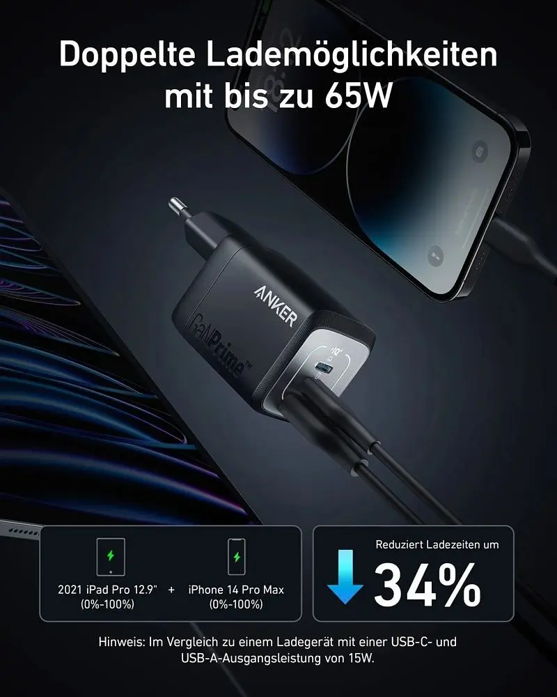 Мережевий зарядний пристрій Anker GaN Prime 67W Black (A2669313) - фото 3