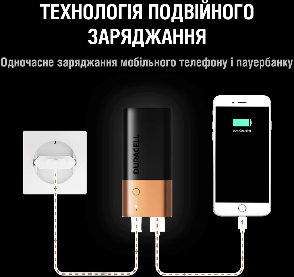Портативний зарядний пристрій Duracell Powerbank 2.4A 5V 6700 mAh (5003094) - фото 3
