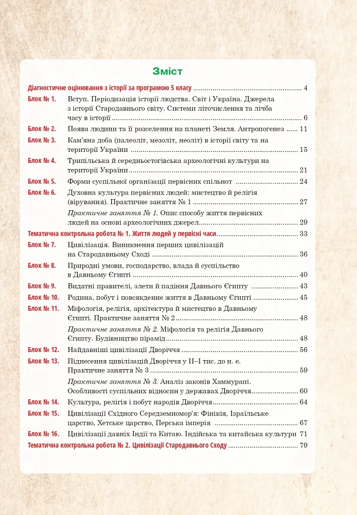 Всесвітня історія та історія України (інтегрований курс). Універсальний робочий зошит. 6 клас - Руслан Умєров - фото 10