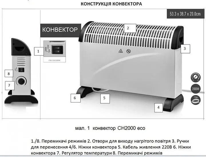 Уценка. Нагреватель конвекторный Iron Angel CH2000 eco - фото 5
