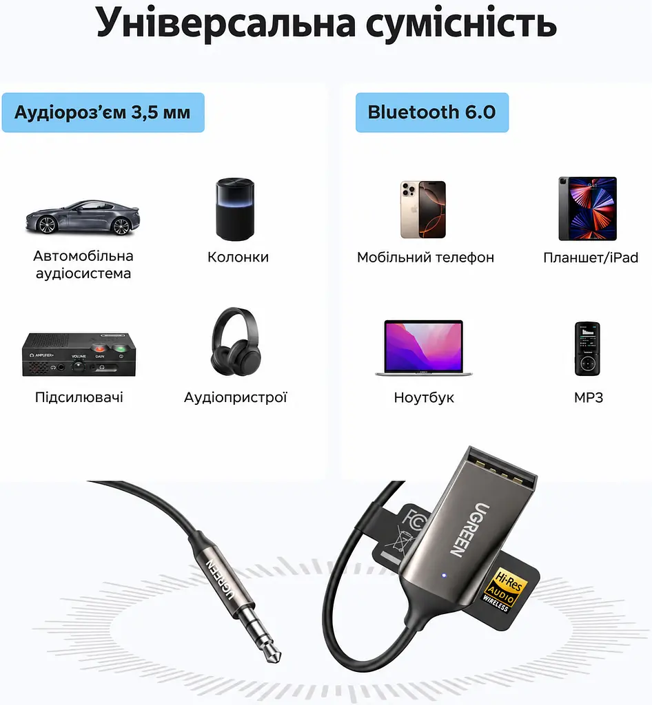 Автомобільний Bluetooth 6.0 аудіоприймач UGREEN BT525 AUX-адаптер аудіовихід 3,5 мм та штекер USB-A для живлення кодеки SBC AAC і LDAC мікрофон для дзвінків із ШІ-шумозаглушенням одночасне підключення до двох телефонів чорний (85428) - фото 4