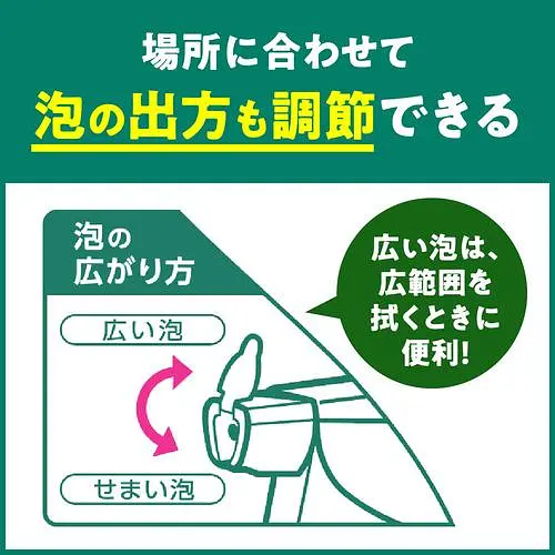 Японський універсальний спрей для прибирання Kao Easy My Pet Spray, свіжий зелений аромат, 400 мл - фото 5