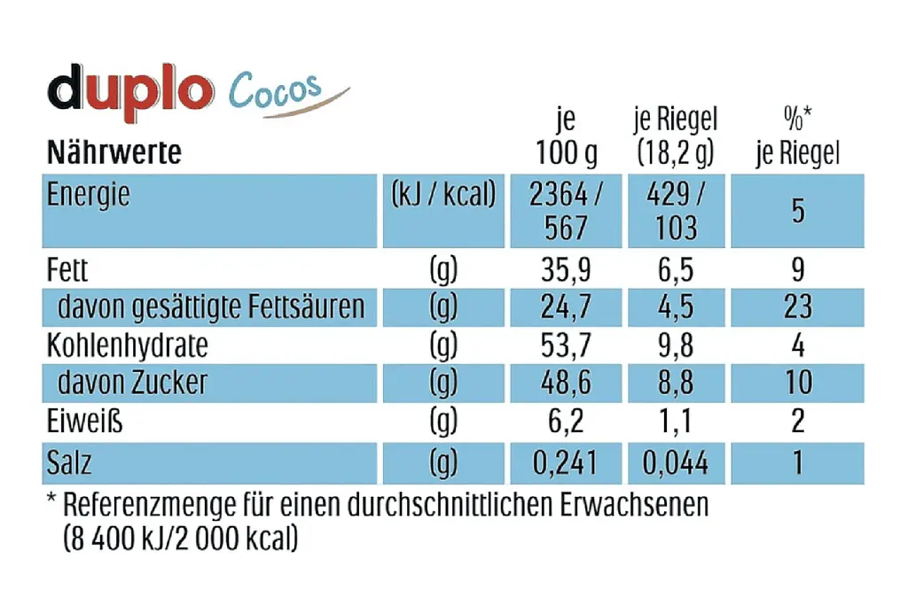 Батончики Ferrero Duplo Cocos 10 шт, 182 г - фото 7