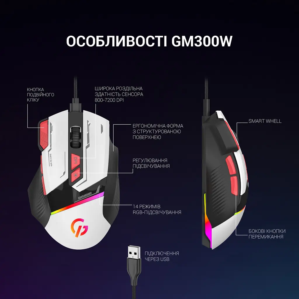 Мишка GamePro GM300W USB White (GM300W) - фото 6