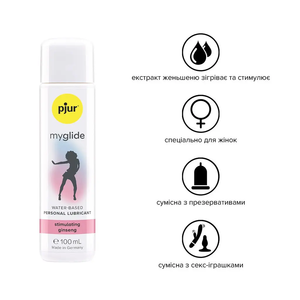 Зігріваючий і збудливий лубрикант PJUR MYGLIDE! 100 ML - фото 3