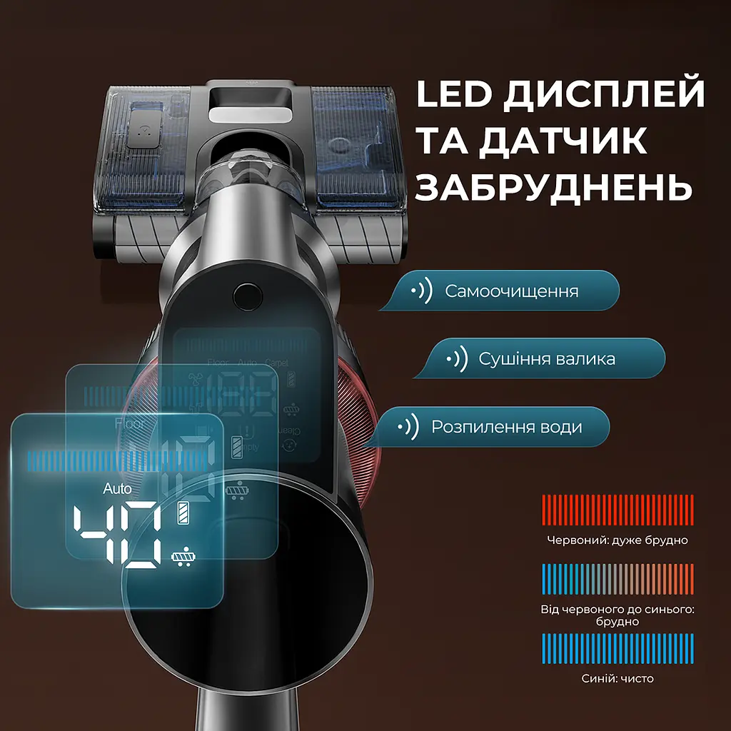 Беспроводной моющий пылесос Jimmy HW11 PRO MAX 3 в 1 - фото 2