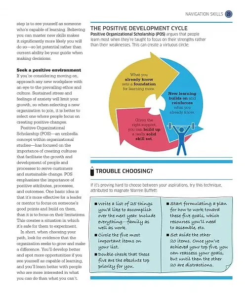 Success. The Psychology of Achievement - фото 5