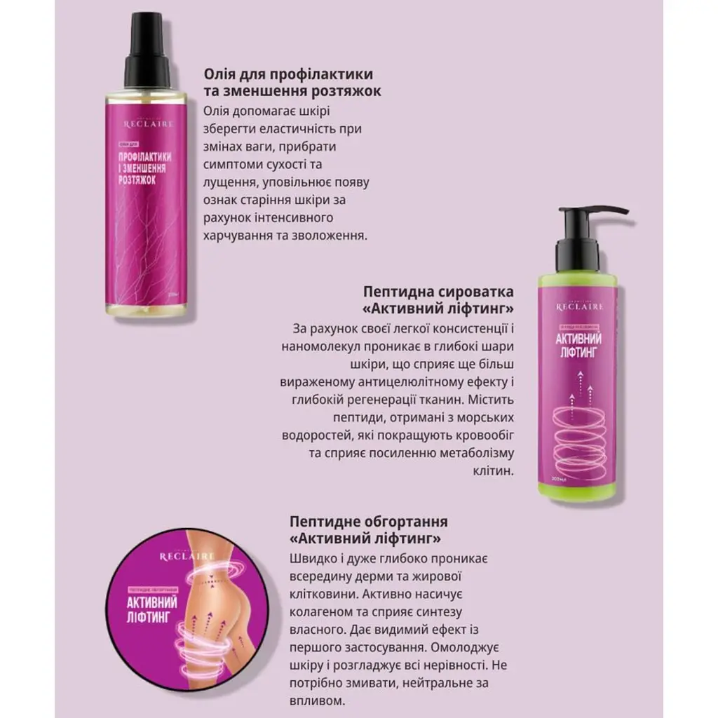 Тройной пептидный антицеллюлитный набор от растяжек Сыворотка+Обертывание+масло Reclaire cosmetics - фото 2
