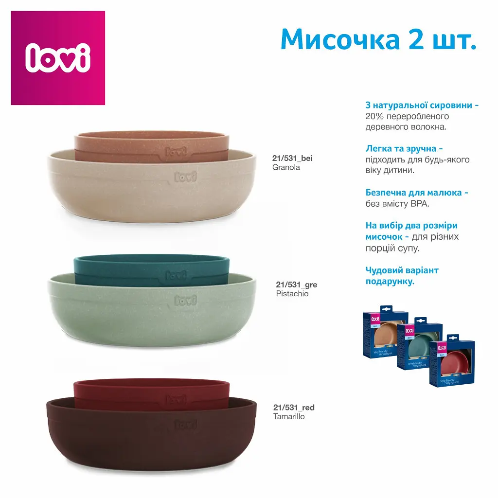 Тарілки дитячі LOVI Pistachio Tamarillo 2 шт. бордові (21/531_red) - фото 8