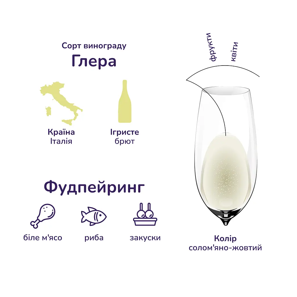 Вино игристое I Castelli Prosecco Spumante,11%, 0,75 л (798046) - фото 2