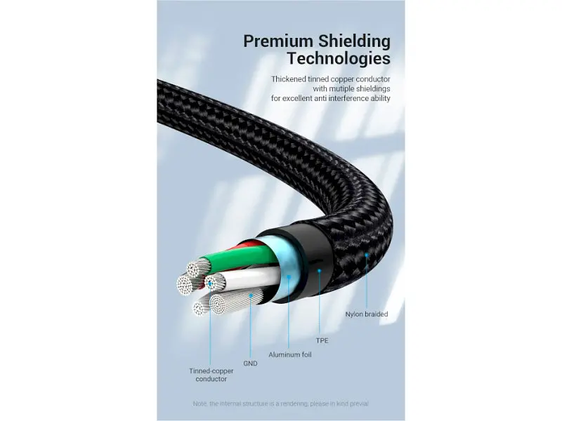 Кабель USB Type-C Vention 2-in-1 USB-A to Dual USB-C Y-Splitter Cable 1m Gray (CQOHF) - фото 3