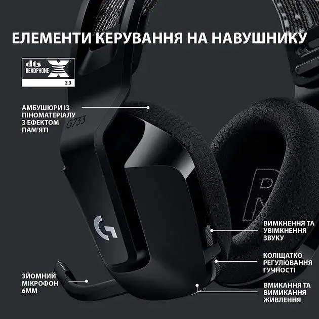 Бездротова ігрова гарнітура з підсвічуванням Logitech G733 Wireless LIGHTSPEED RGB (981-000864) чорна - фото 5