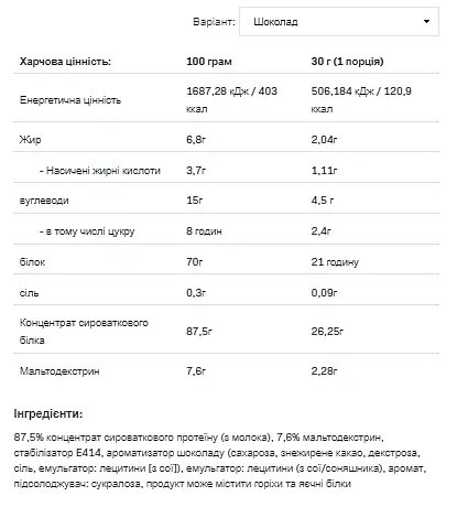 Whey Protein — 2270 г Cookies Chocolate - фото 2