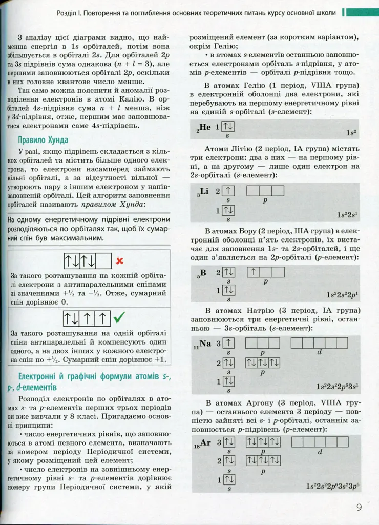 Хімія. Профільний рівень. Підручник для 11 класу - Олексій Григорович - фото 6