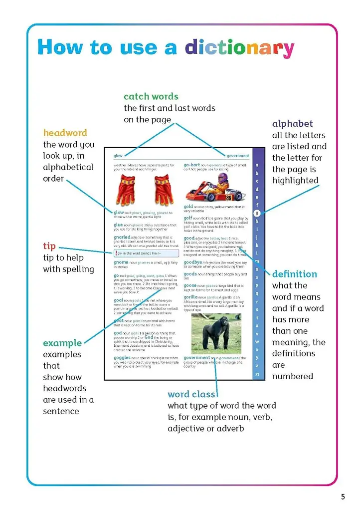 Oxford Children's Colour Dictionary - фото 2