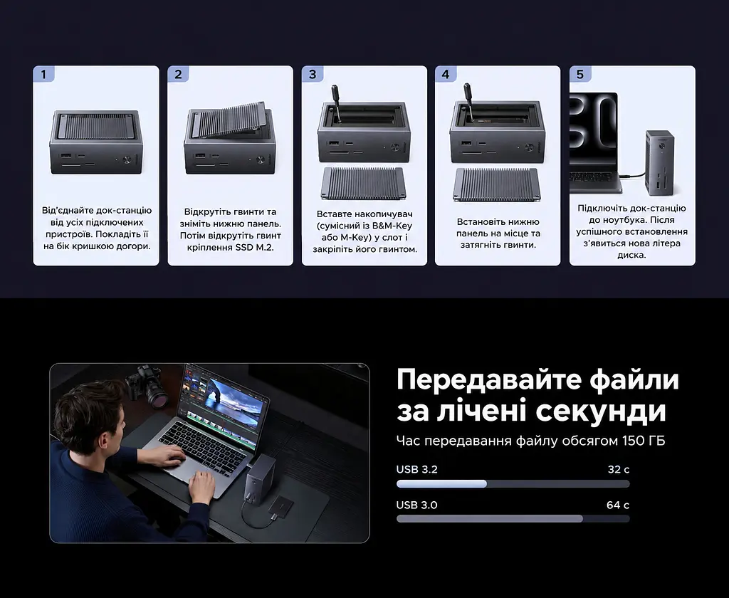 Док-станція USB-C з відсіком SSD UGREEN Revodok Pro CM923 10 в 1 HDMI до 4K 60 Гц M.2 NVMe (55735) - фото 12