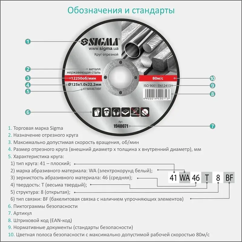 Круг відрізний Sigma по металу та нержавіючій сталі 230x2.5x22.2мм, 6650об/хв (1940321) - фото 4