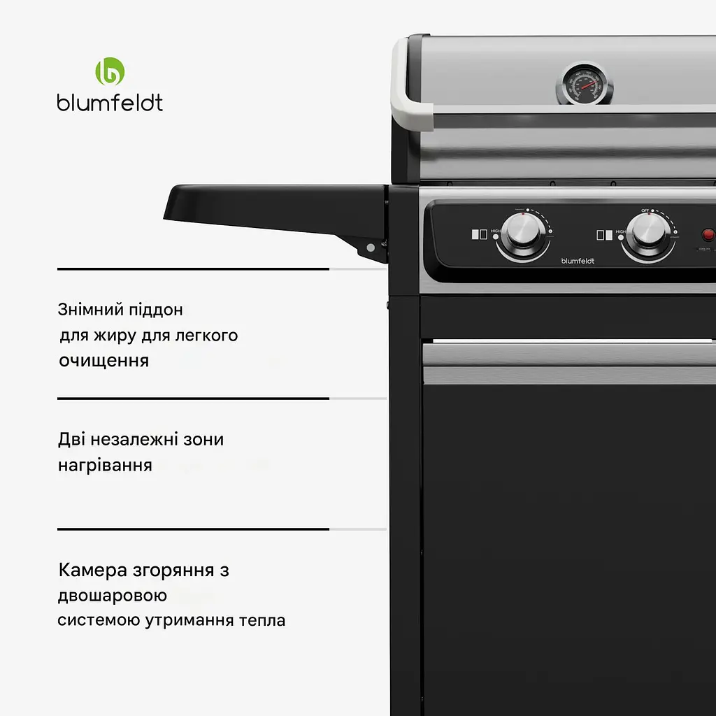 Электрический гриль Blumfeldt ElectricPro (10046915) - фото 6