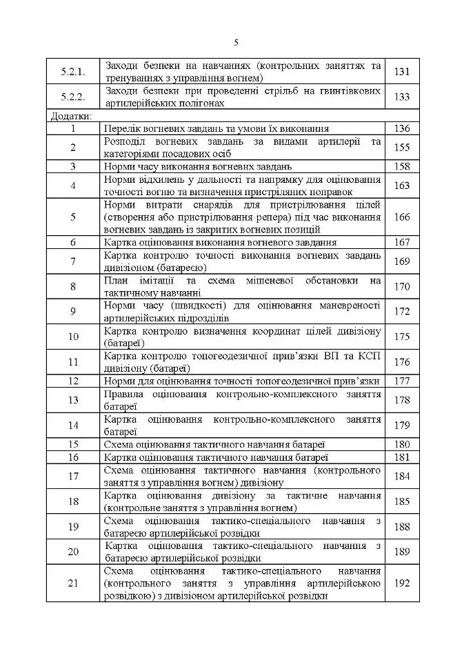 Курс підготовки артилерії Збройних Сил України (бригада, дивізіон, батарея,взвод, гармата). - фото 4