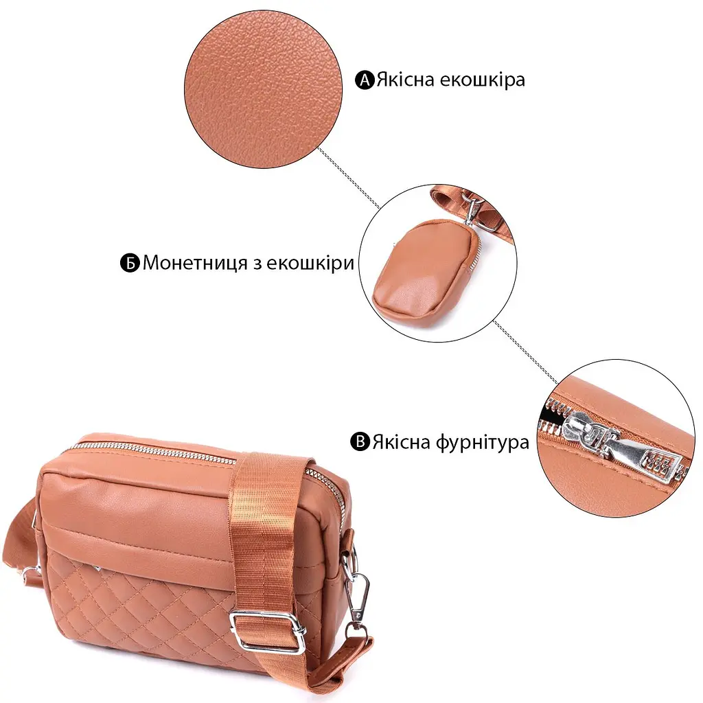 Жіноча сумка крос-боді з монетницею з екошкіри Vintage 22795 руда - фото 8