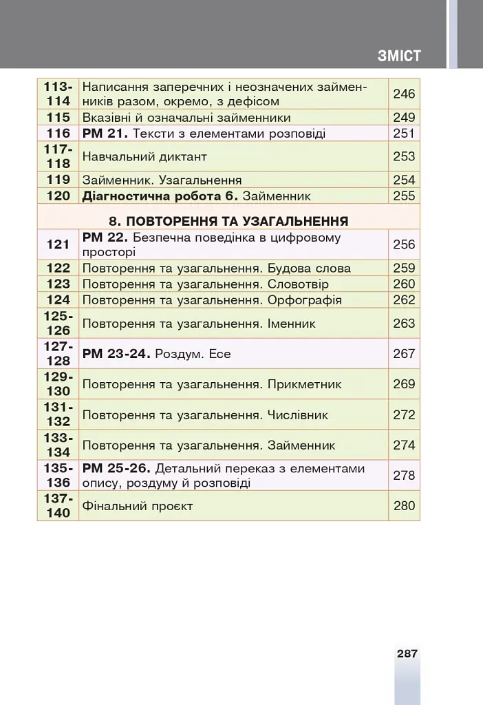 Українська мова. 6 клас - Тарас Ткачук - фото 16