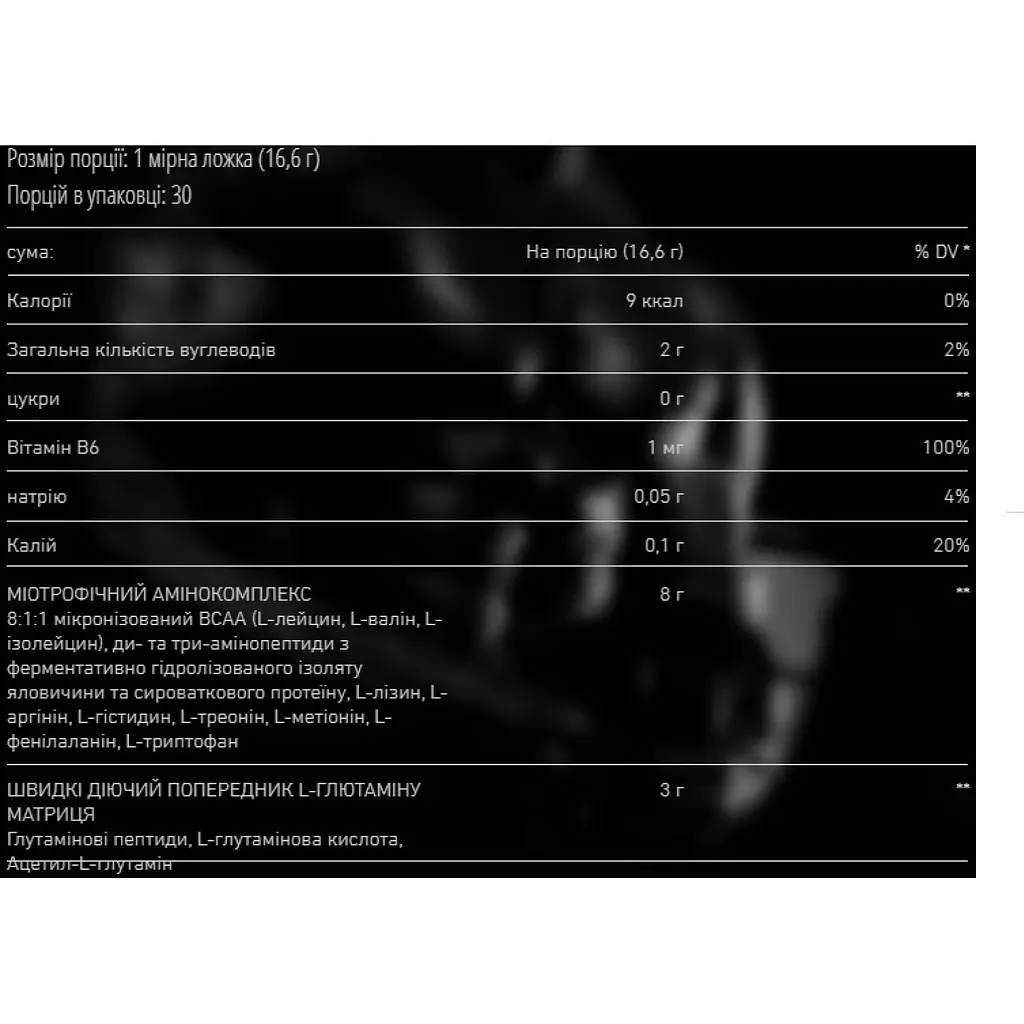 Аминокислота MEX Nutrition BCAA 20K 520 г Orange - фото 2