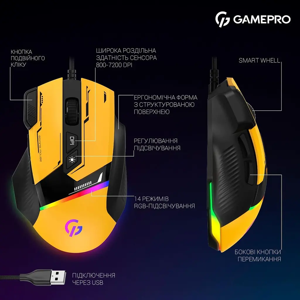 Мышь GamePro GM300Y RGB USB Yellow (GM300Y) - фото 11
