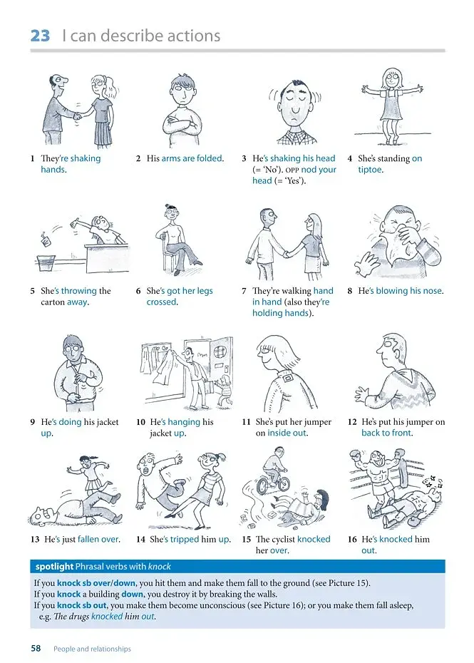 Oxford Word Skills Intermediate Idioms and Phrasal Verbs Student Book with Key - фото 2