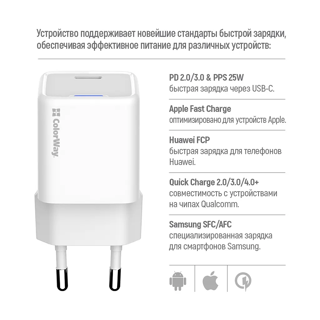 Зарядний пристрій ColorWay GaN Mini 25 Вт порт PD PPS USB-C білий (CW-CHS052PD-WT) - фото 9