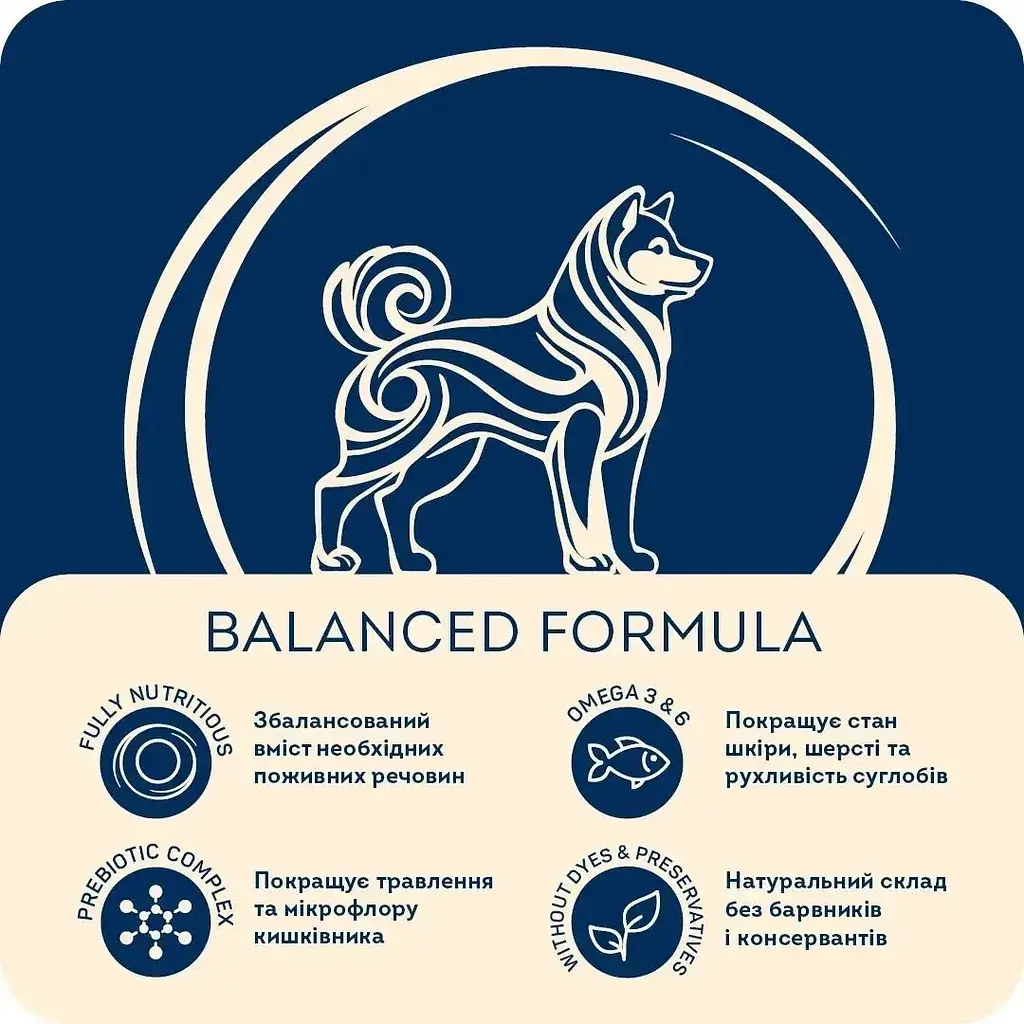 Сухий корм для активних дорослих собак середніх порід Home Food Balanced Formula Active з яловичиною 10 кг - фото 2