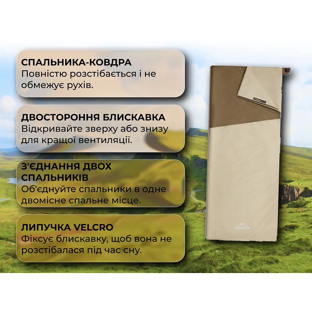 Спальник надлегкий Naturehike Sunny Day PL01 LW180 CNK2550WS026, (15°C), p-p regular, коричневий - фото 5