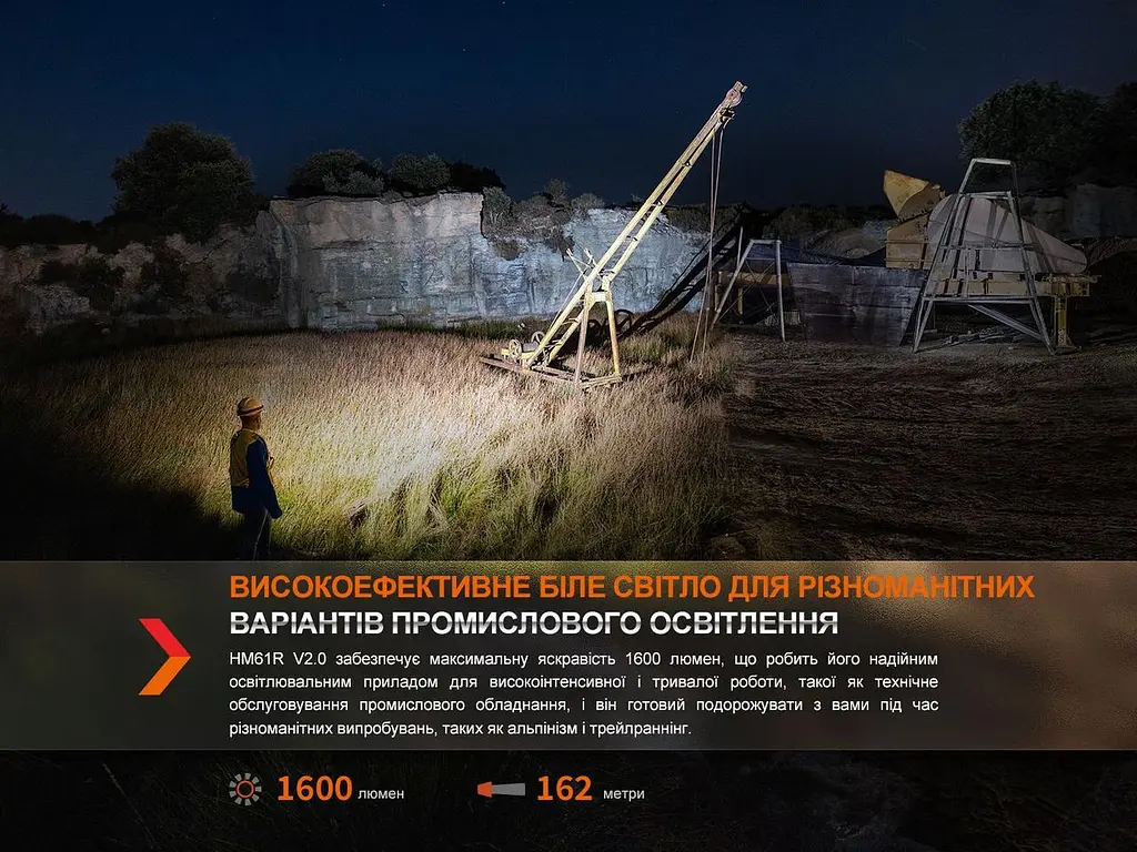 Налобный фонарь Fenix ​​HM61R V2.0 многофункциональный - фото 9