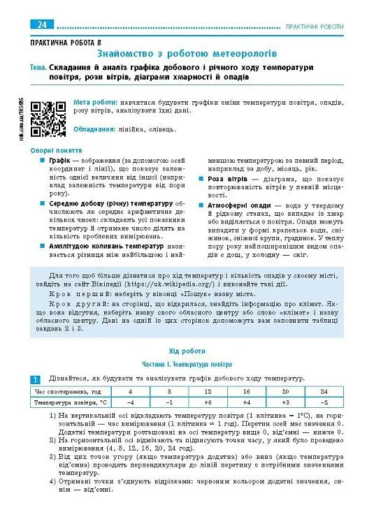 Географія. 6 клас. Зошит для практичних робіт з інтерактивними завданнями. Оновлене видання - Галина Довгань - фото 4