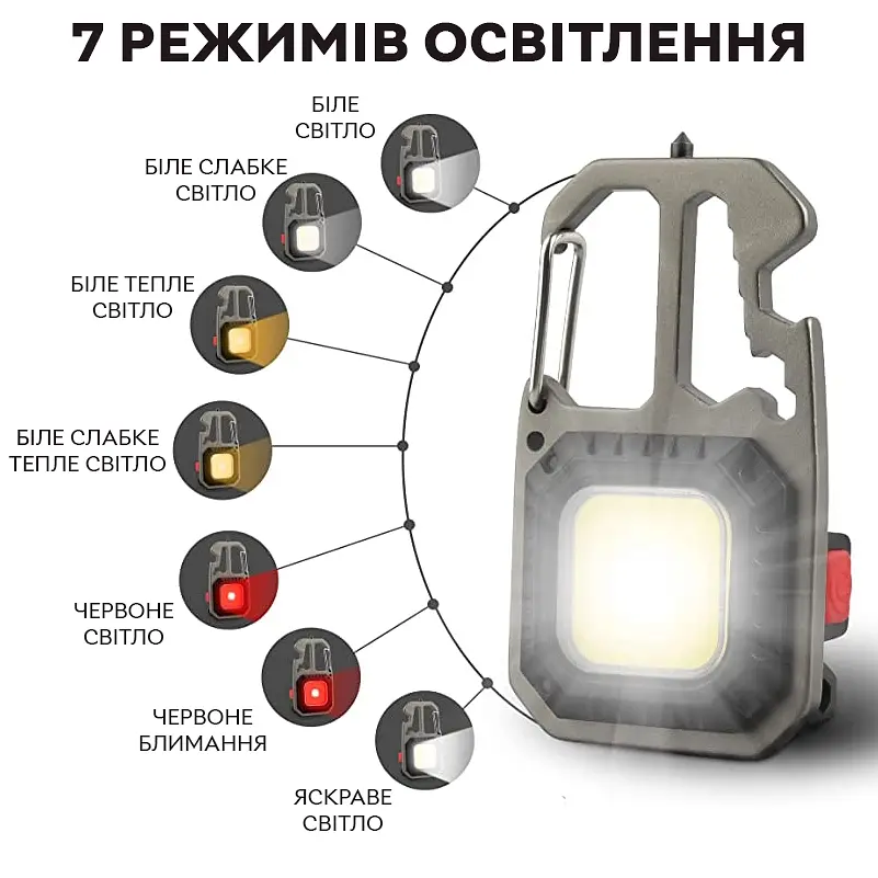 Ліхтар акумуляторний Mission Led Signal 500 mAh з викруткою та червоним світінням - фото 5