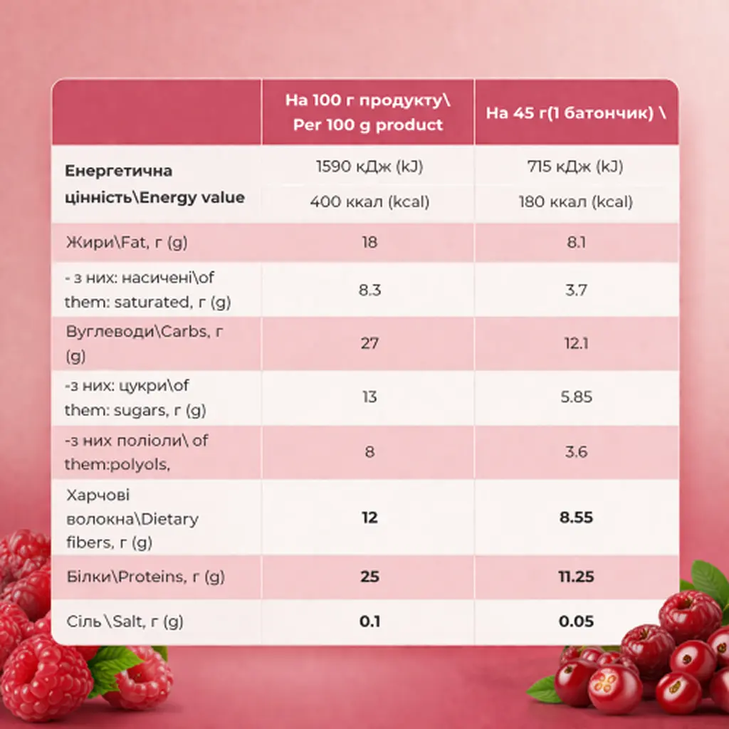Протеїнові батончики Protein Bar — 12 × 45 г Raspberry Cranberry - фото 2