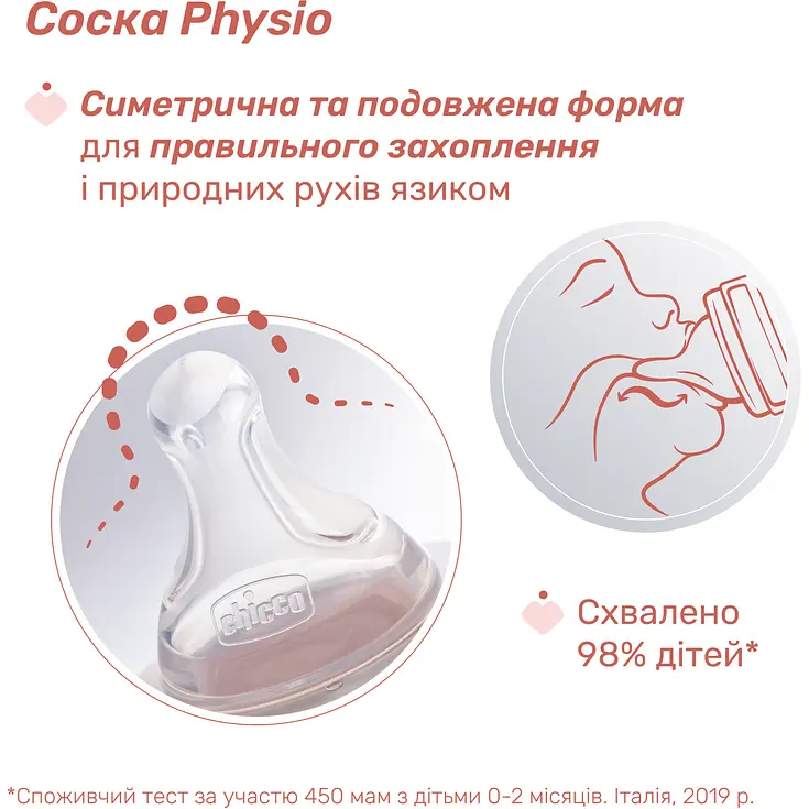 Бутылка для кормления Chicco Perfect 5 пластиковая с силиконовой соской 4+ месяца розовый 300 мл (20235.12.40) - фото 7
