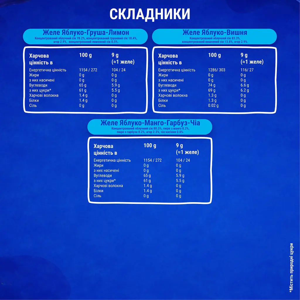 Подарунковий бокс Bob Snail Жовтий №6 – машинка з іграшкою та стікером 112 г - фото 5