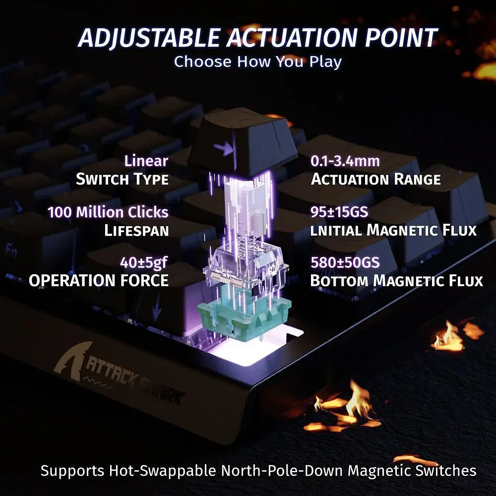 Клавіатура Attack Shark X68 HE RGB Magnetic Linear Switches Black Contours (AS-6972792470634-BK) [166742] - фото 4