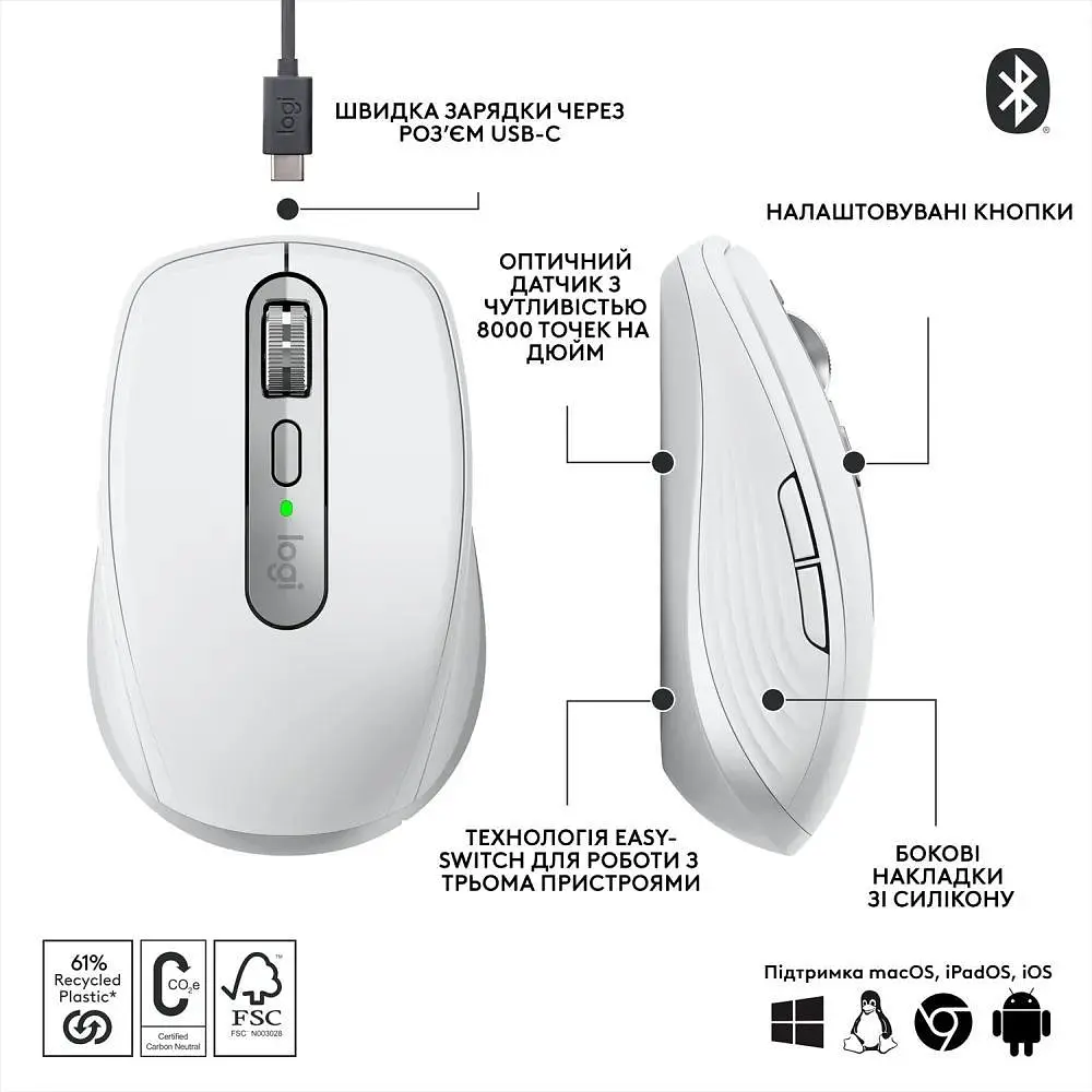 Мишка бездротова Logitech MX Anywhere 3S Wireless/Bluetooth Pale 910-006959 Grey - фото 9
