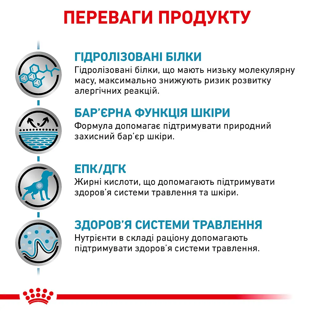 Сухий корм для собак Royal Canin Hypoallergenic Dog при харчовій алергії або непереносимості кормів 2 кг - фото 4