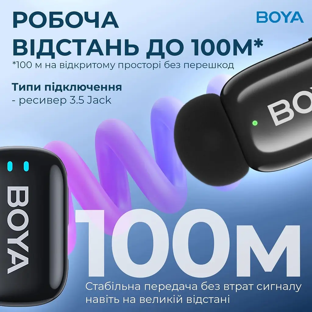 Мікрофон Boya mini-18 TRS for camera Black (mini-18) - фото 10
