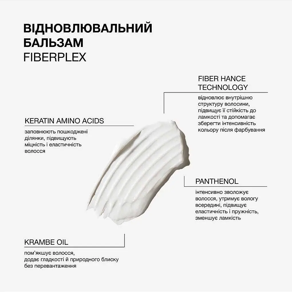 Бальзам для пошкодженого та фарбованого волосся Triology. Fiberplex відновлювальний 200 мл - фото 3