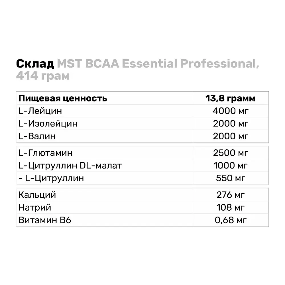 Амінокислота BCAA MST BCAA Essential Professional Ожина 414 г - фото 3