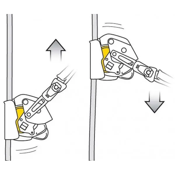 Страхувальний пристрій Petzl Asap Lock (1052-B071BA00) - фото 2