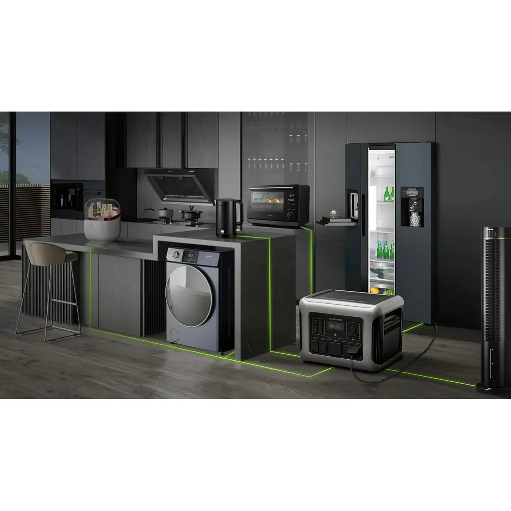 Зарядная станция ALLPOWERS R2500 / 2500 Вт / 2016 Вт/ч / LiFePO4 (R2500) - фото 8