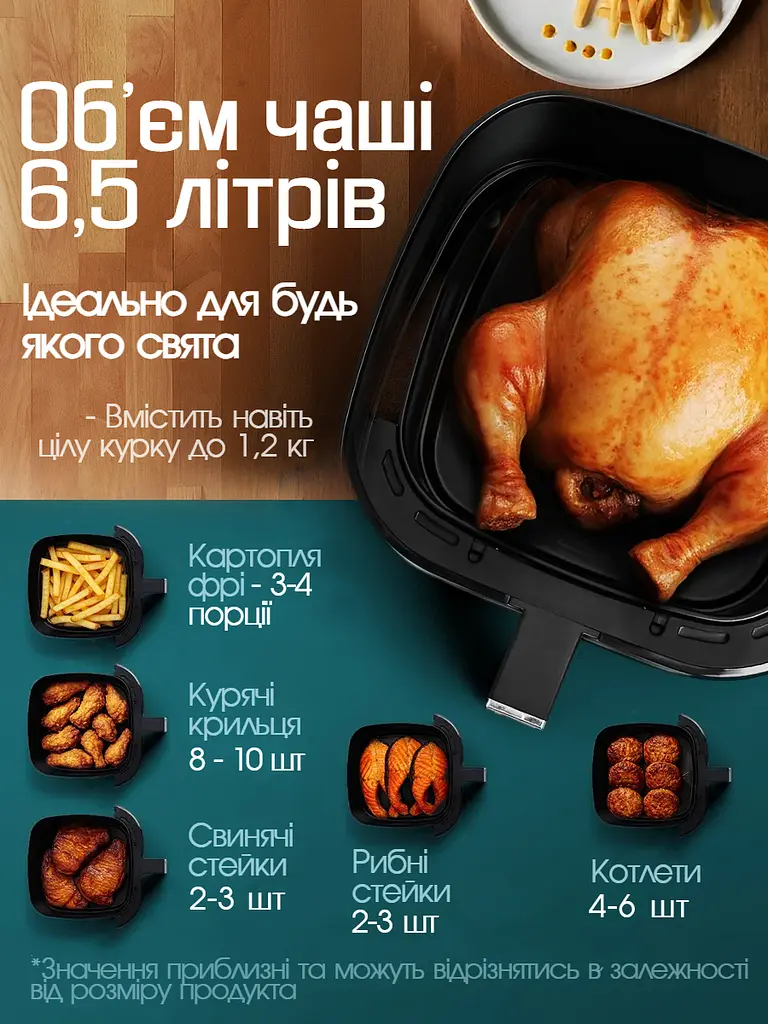 Багатофункціональна мультипіч CROWNBERG AIR FRYER GRILL XL на 6,5 л 2000 Вт - фото 3