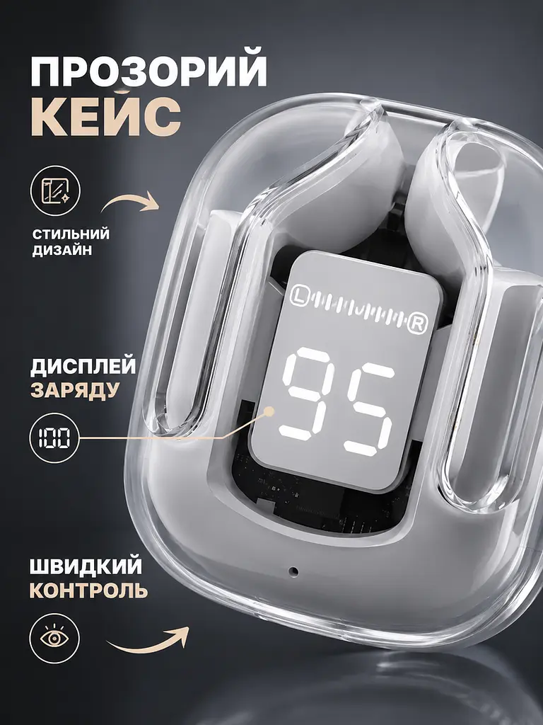 Бездротові навушники TWS Bluetooth 5.0 з мікрофоном ENC, сенсорним керуванням і кейсом із дисплеєм, білі (49676324) - фото 5