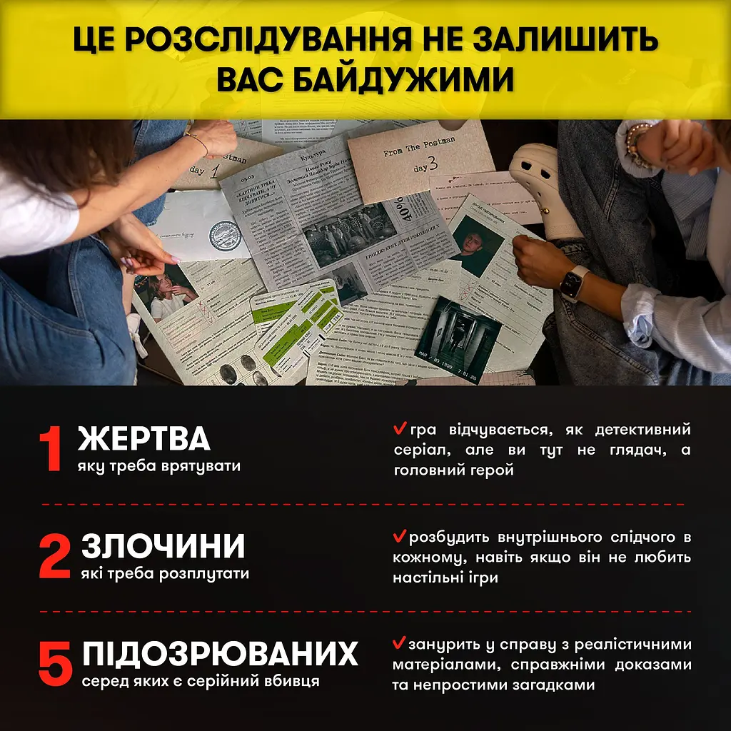 Гра для компанії Orner Врятуй за три дні - фото 7