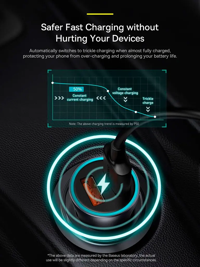 Автомобільний зарядний пристрій Baseus Golden Contactor Max Dual Fast Charger Car Charger U+C 60W Dark Gray (CGJM000113) [77942] - фото 7